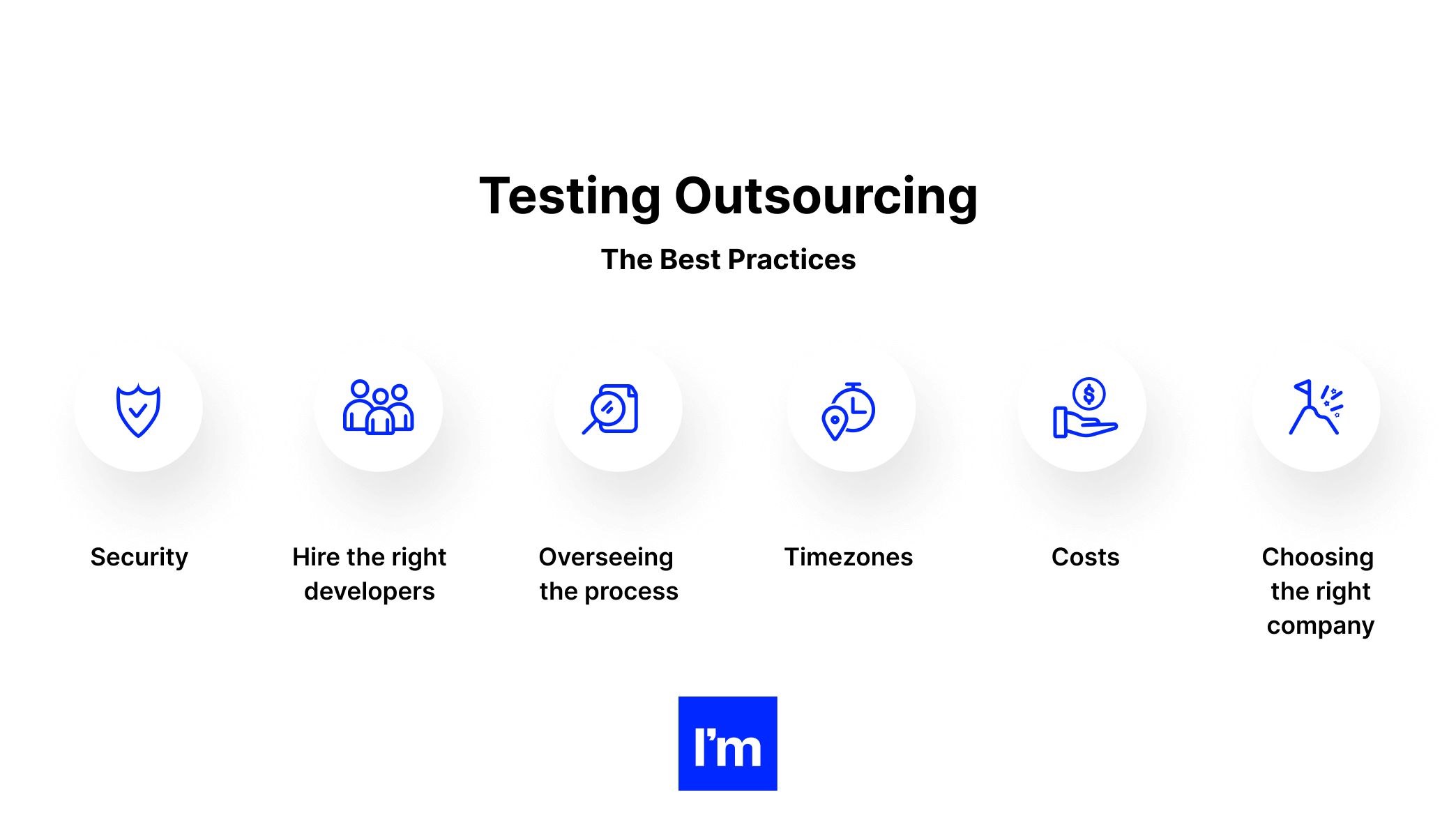 Why Software Testing Outsourcing