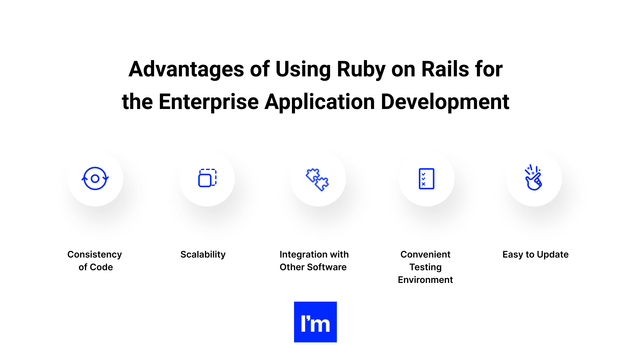 ror in app development