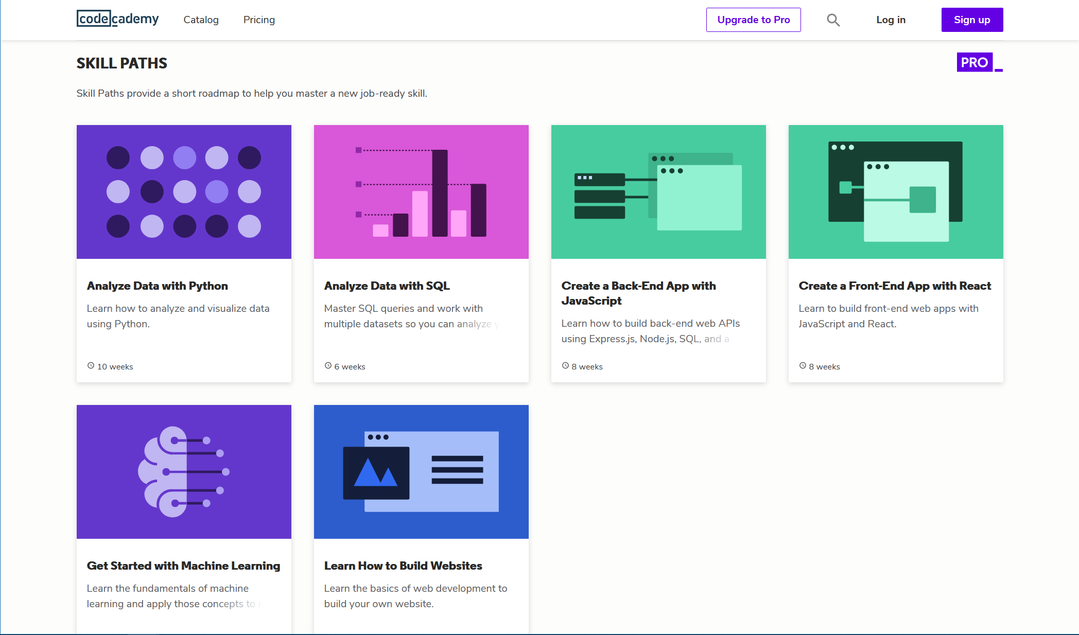codeacademy