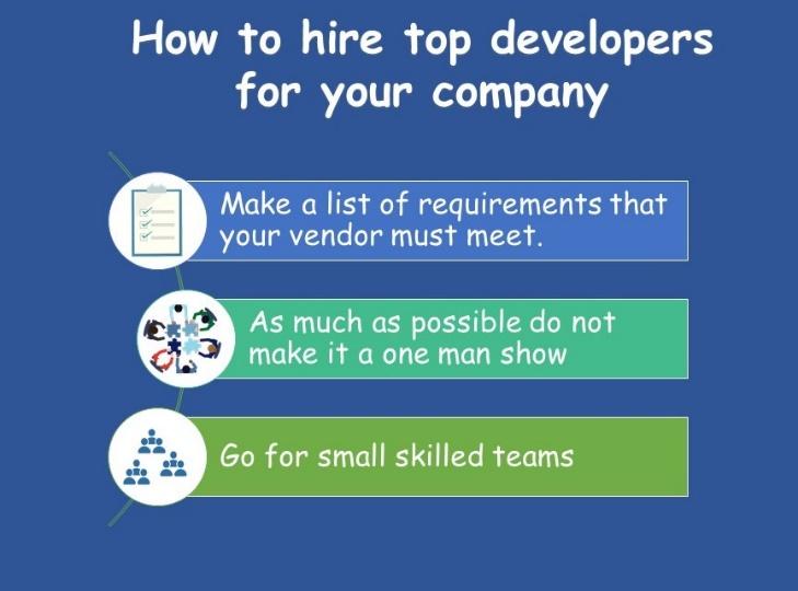 how to hire top developers for your company