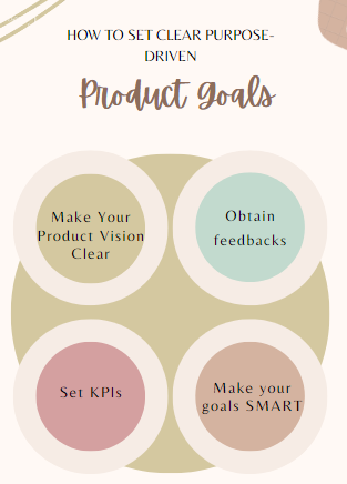 how to set clear purpose-driven product goals