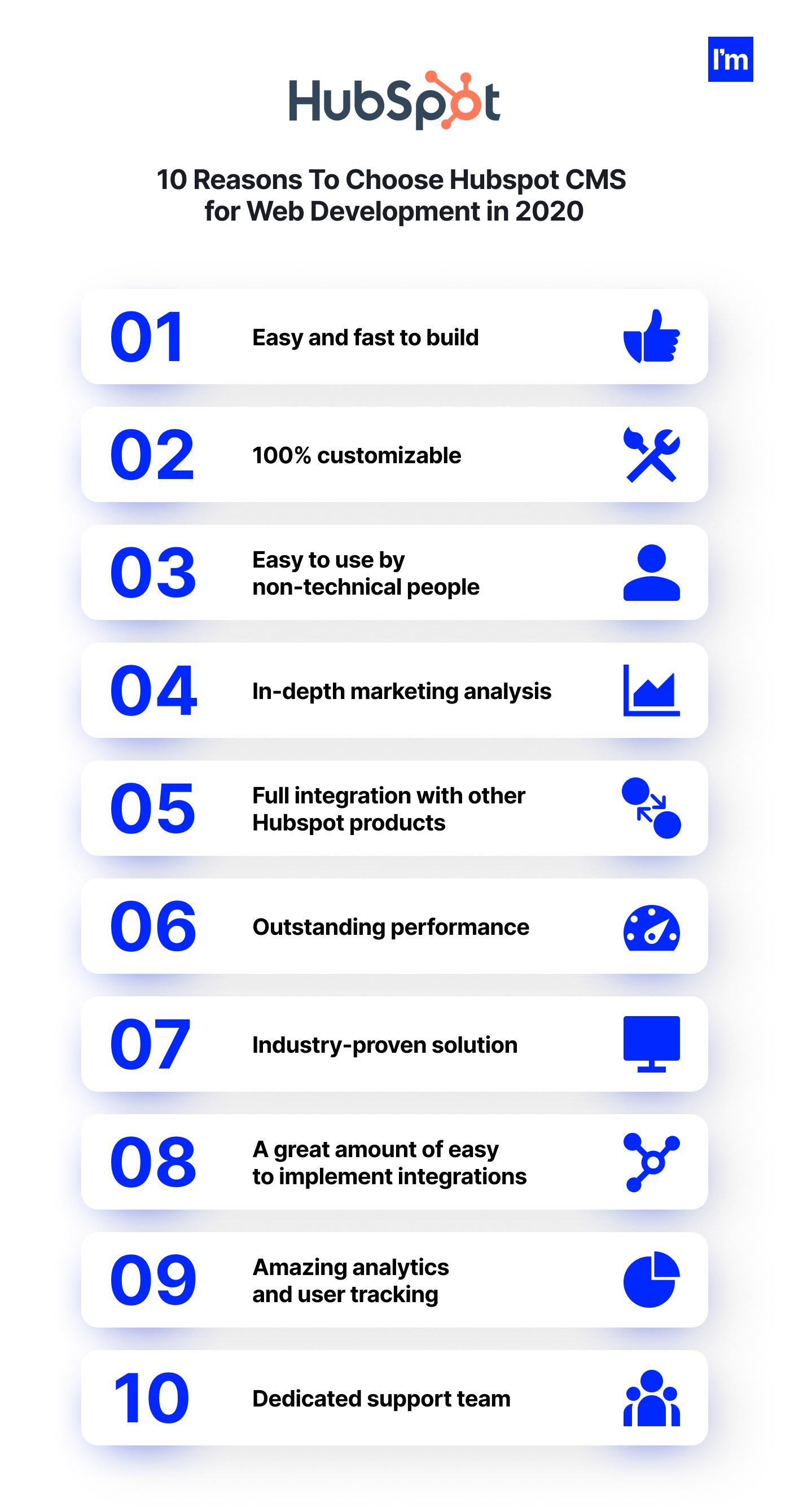 hubspot cms pricing hubspot cms pricing