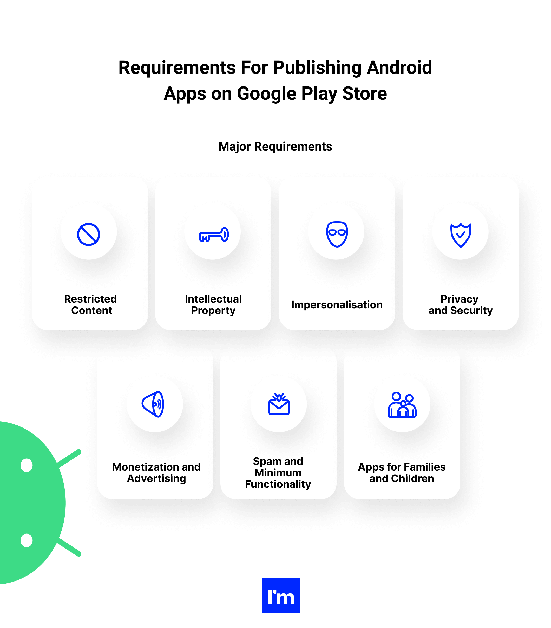 najważniejsze wymagania publikacji aplikacji na androida w google play store