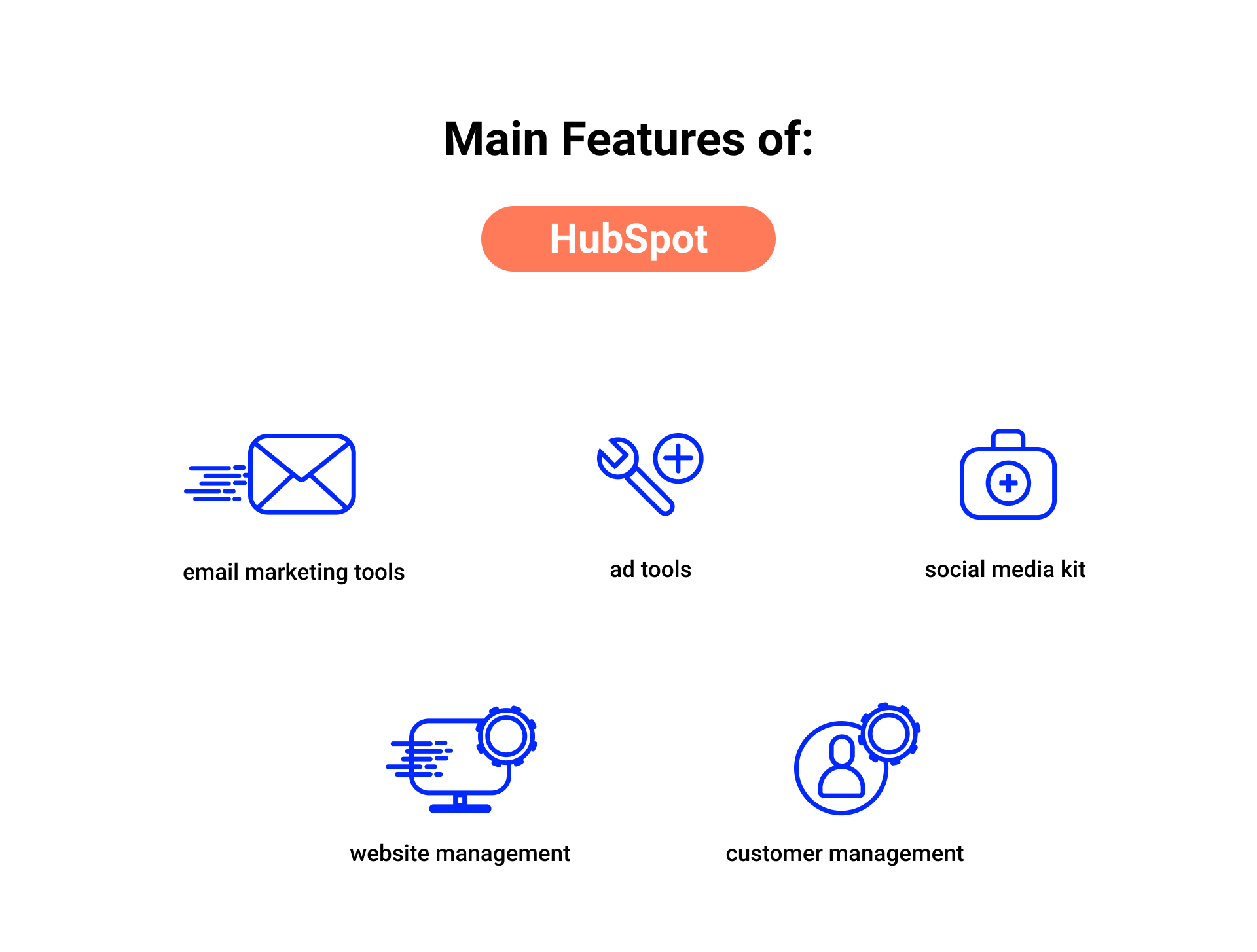 main features of hubspot