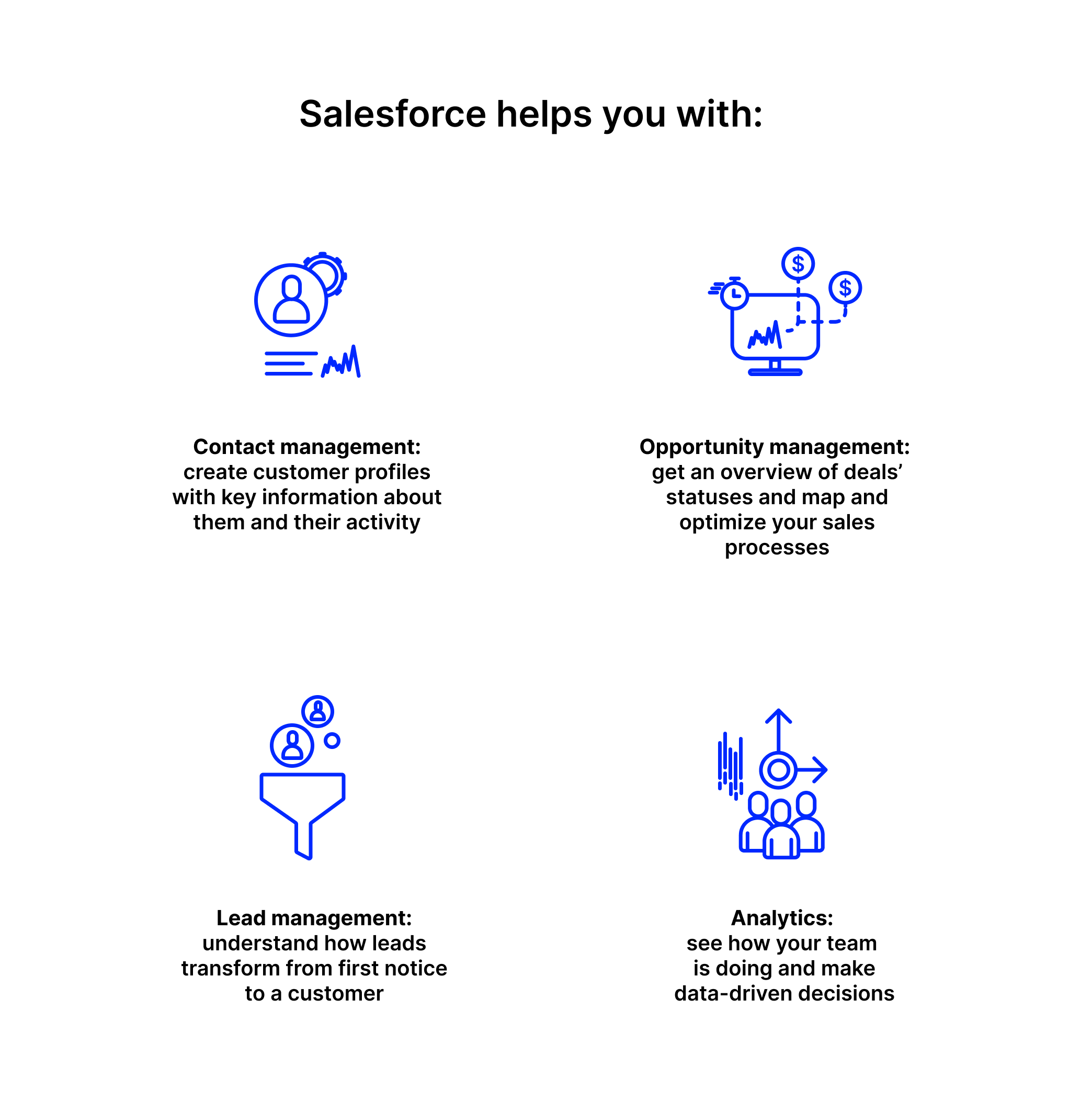 salesforce helps with