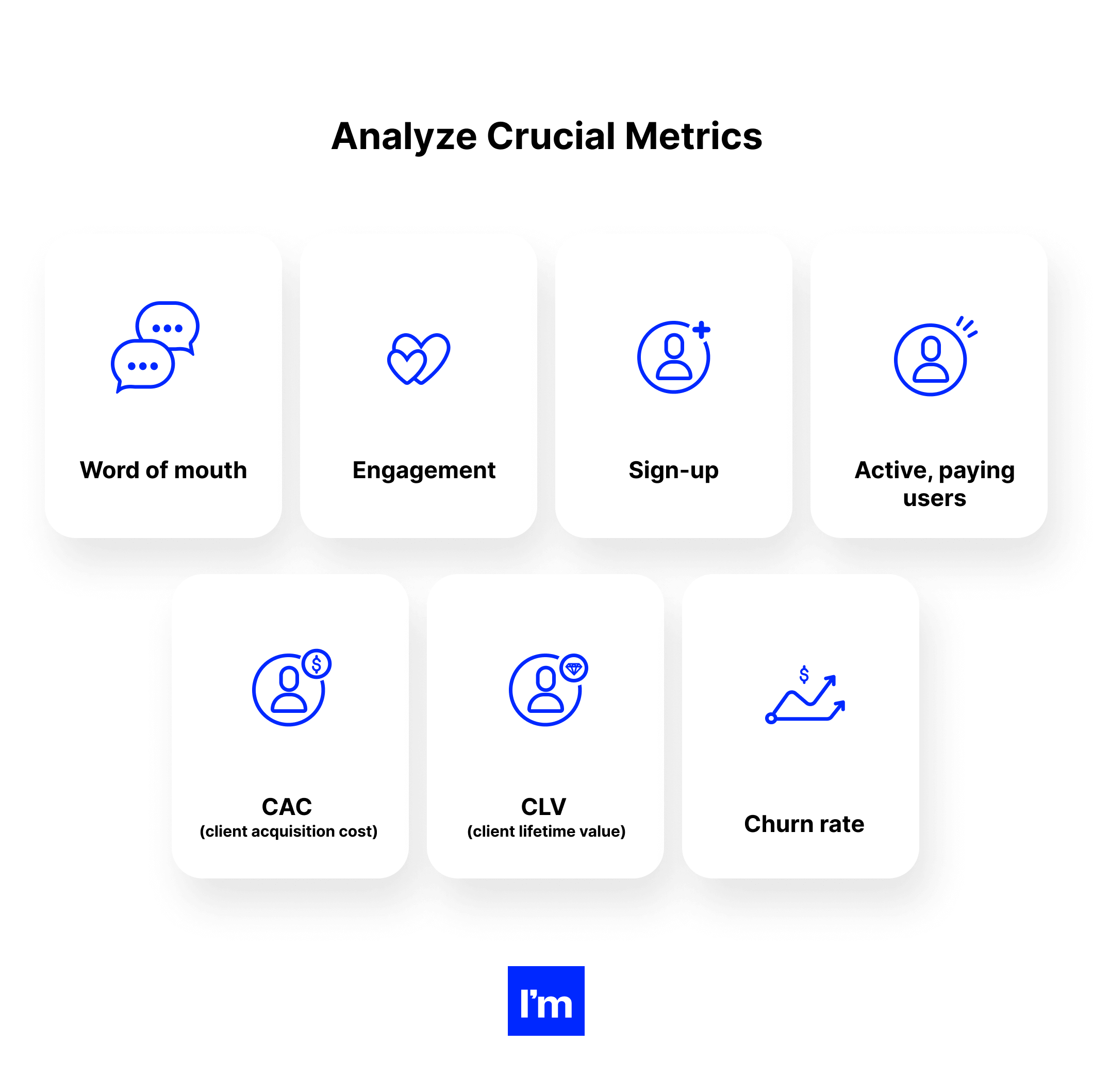 Analyze Crucial Metrics