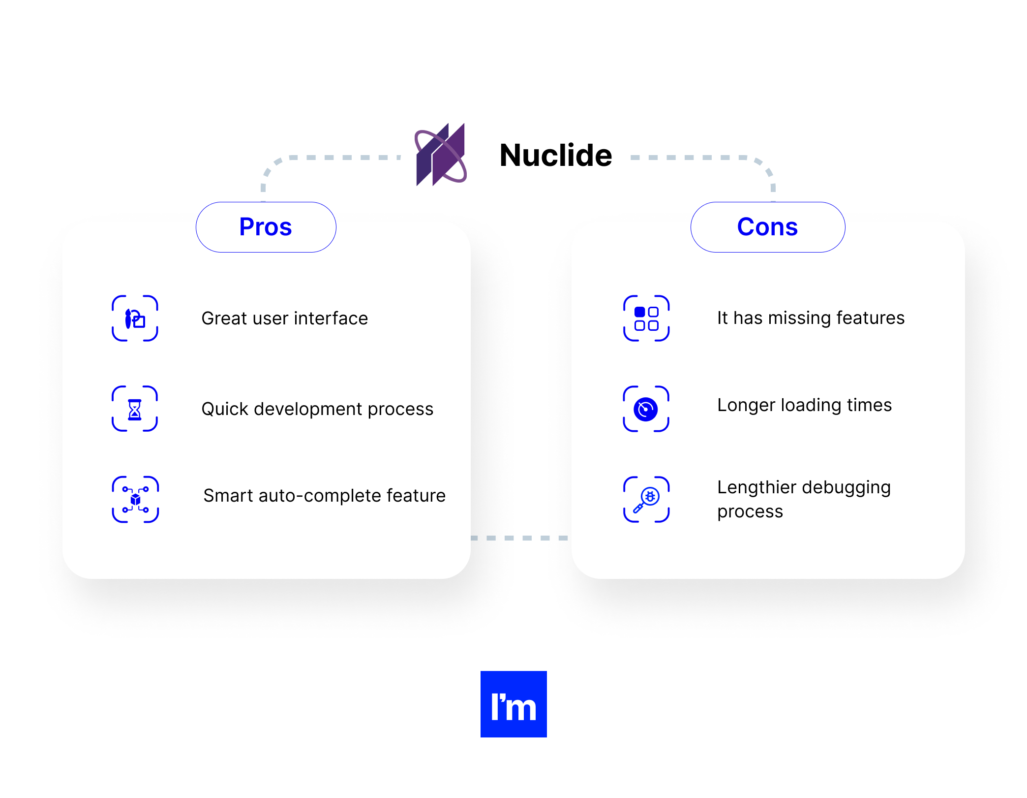 nuclide pros and cons