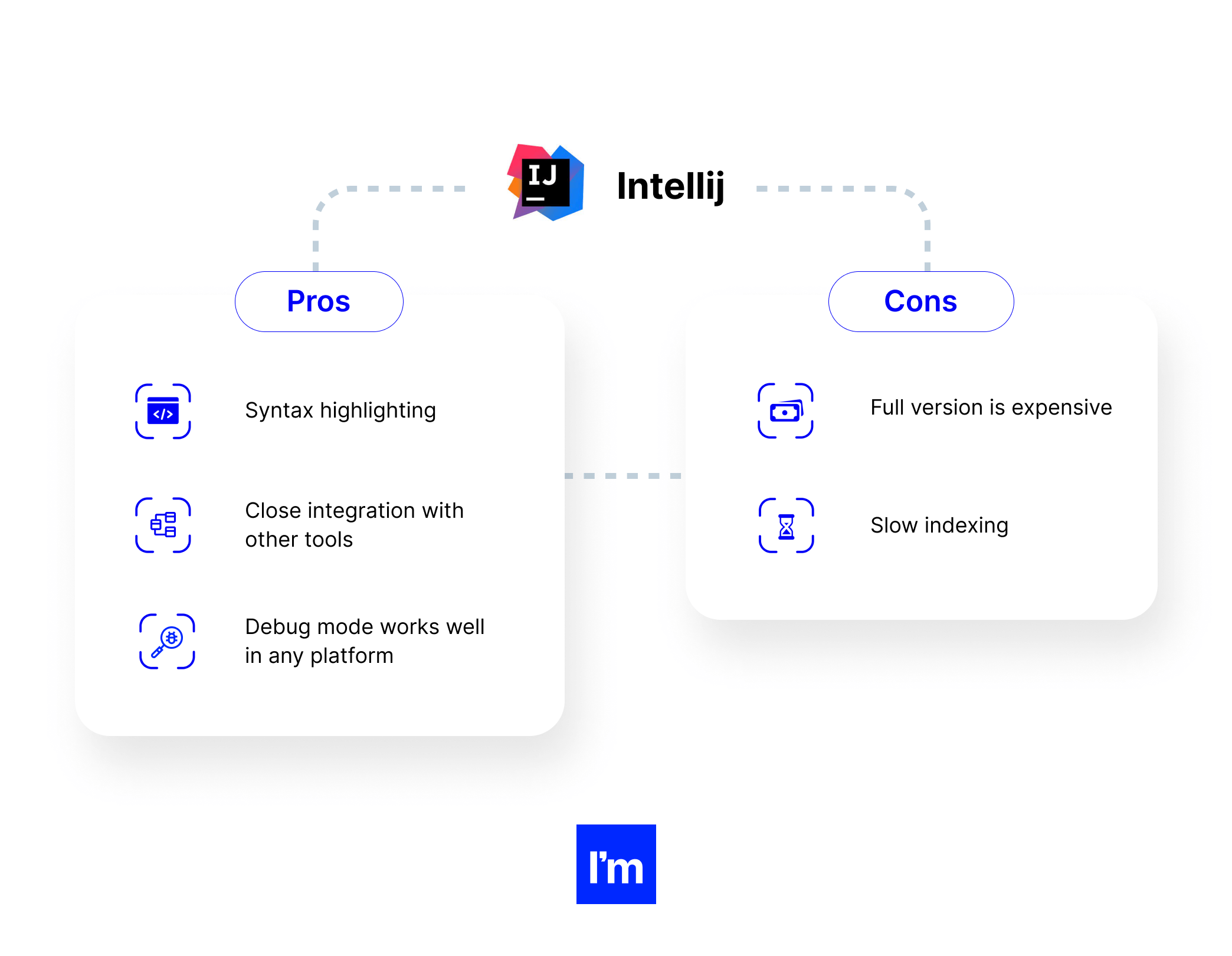 intellij ide pros and cons
