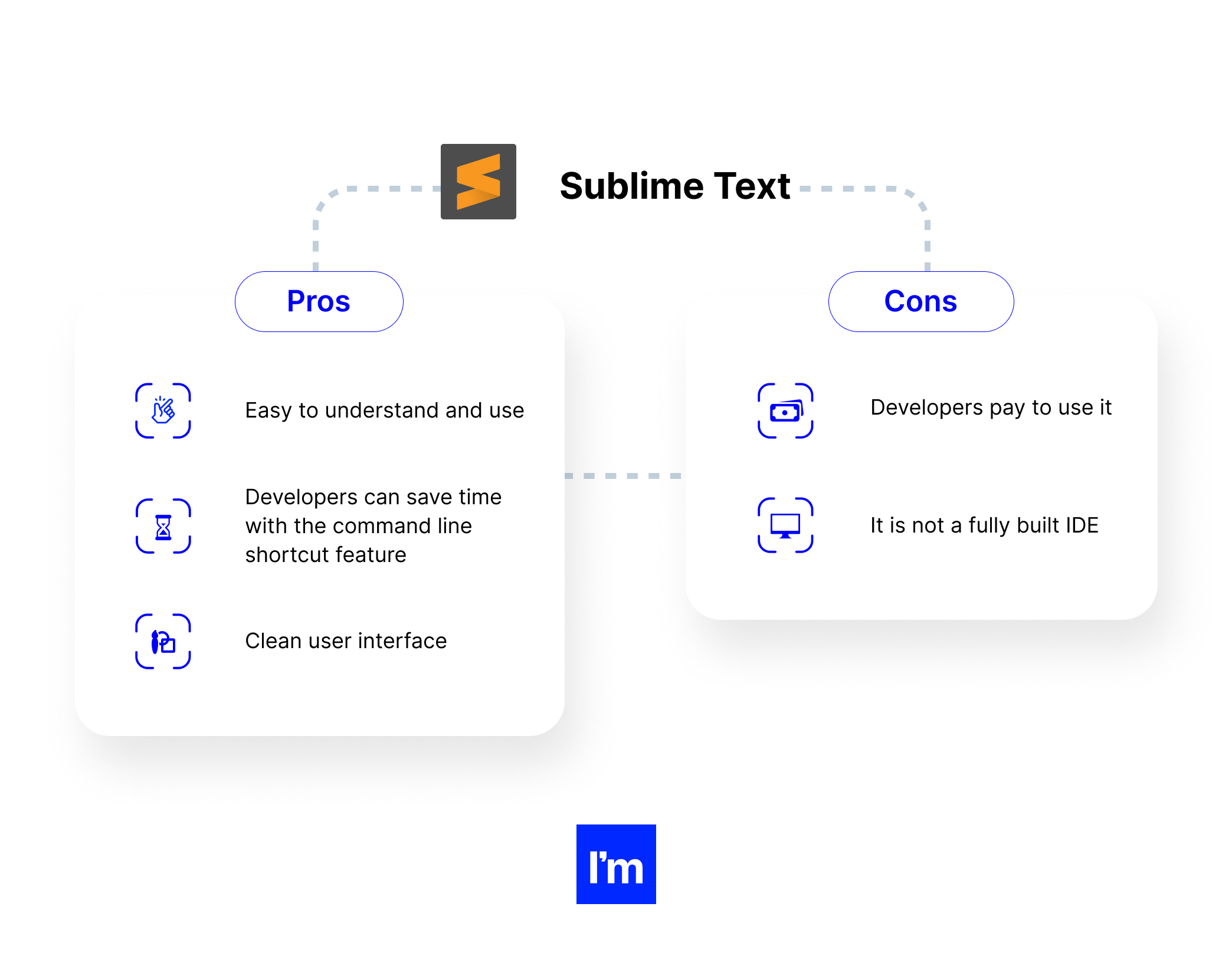 sublime pros and cons
