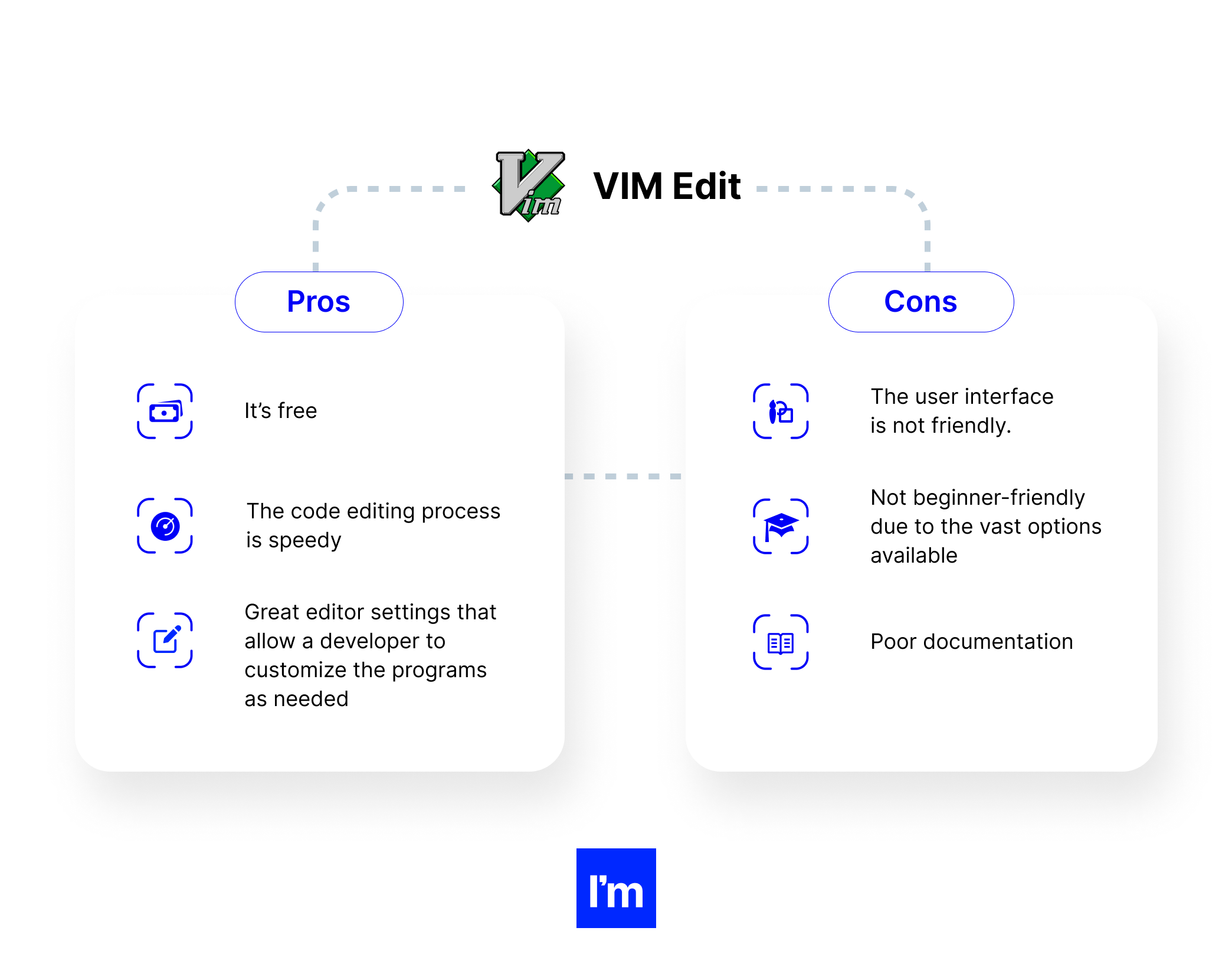 vim pros and cons
