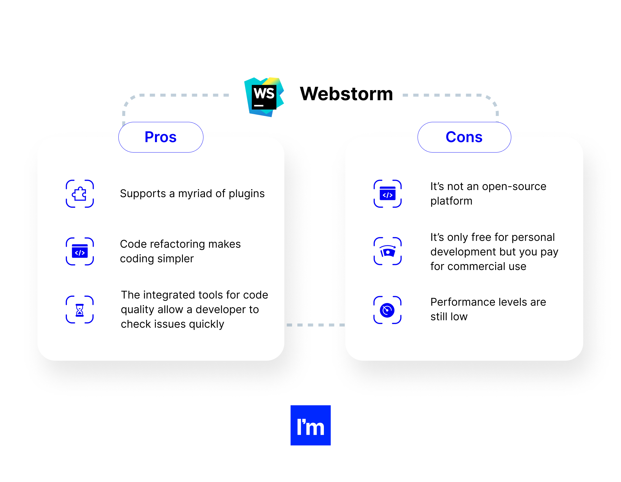 webstorm pros and cons