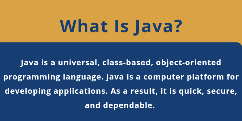 what is java