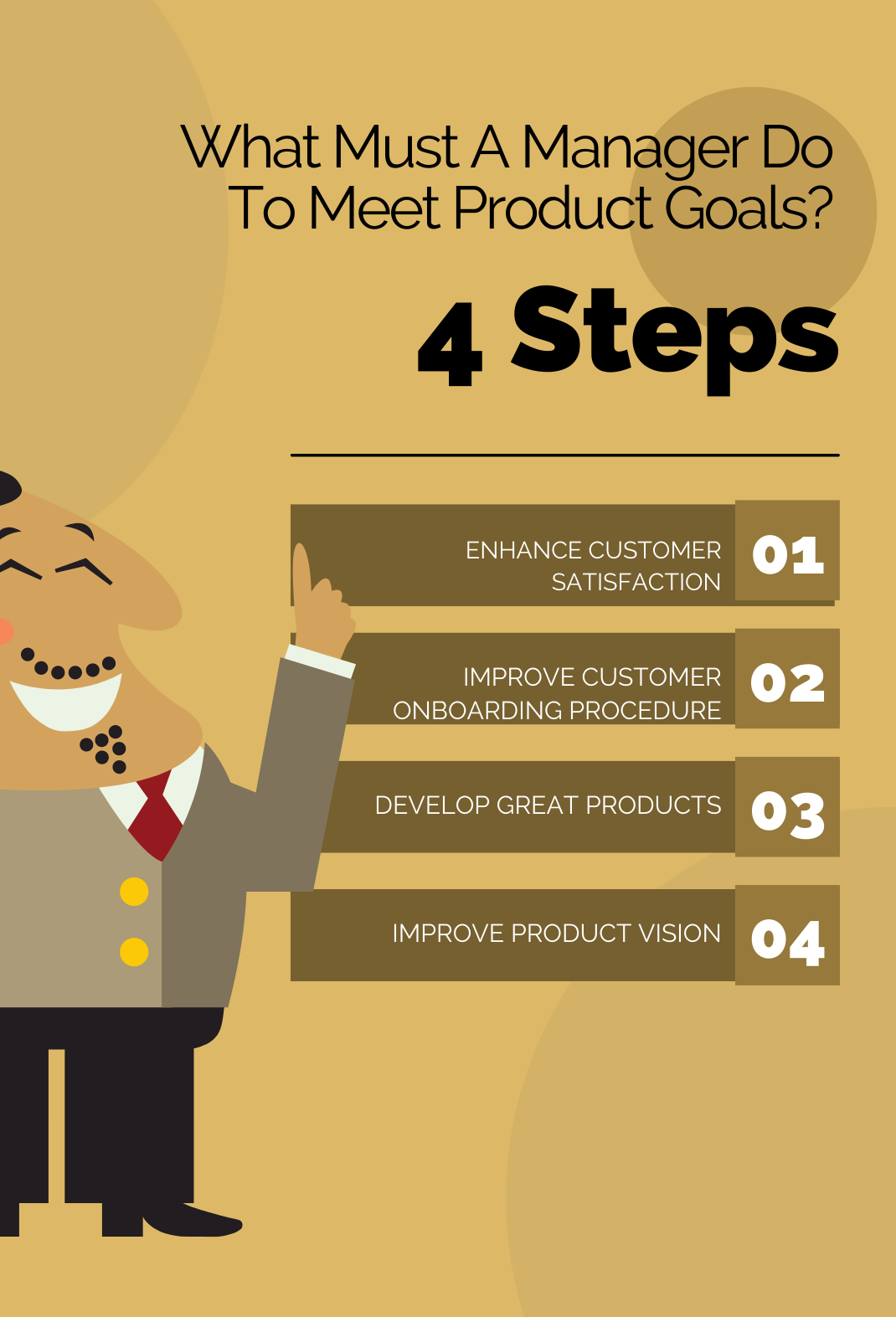 what must a manager do to meet product goals