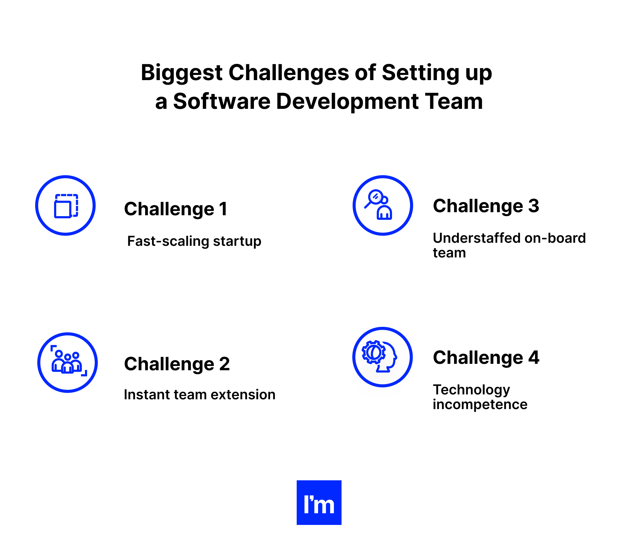 Biggest Challenges of Setting up a Software Development Team
