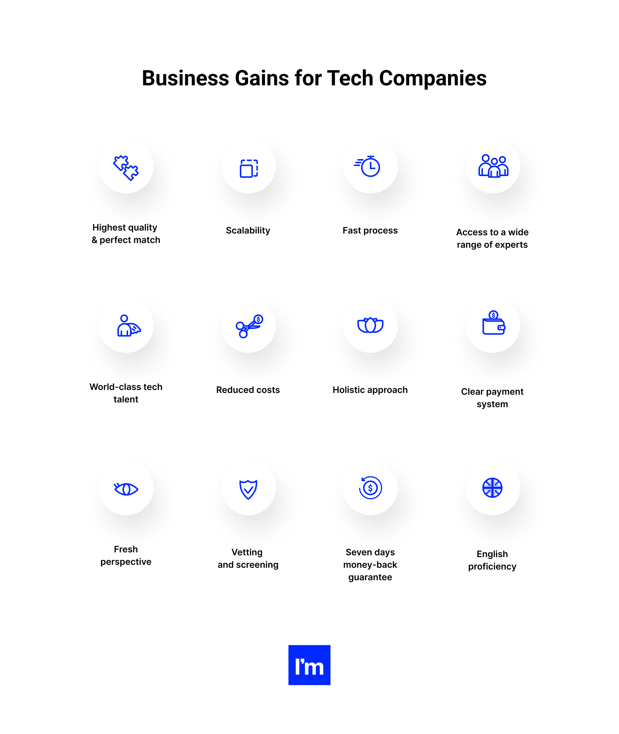 Business gains of hiring with a tech talent marketplace