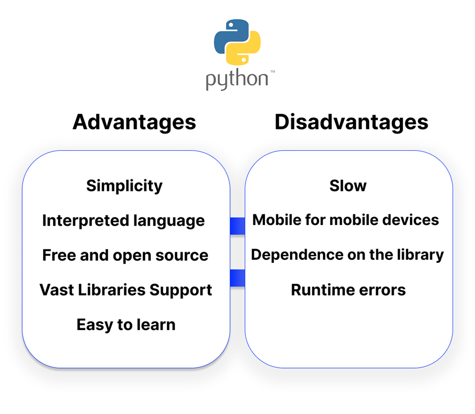 python advantages