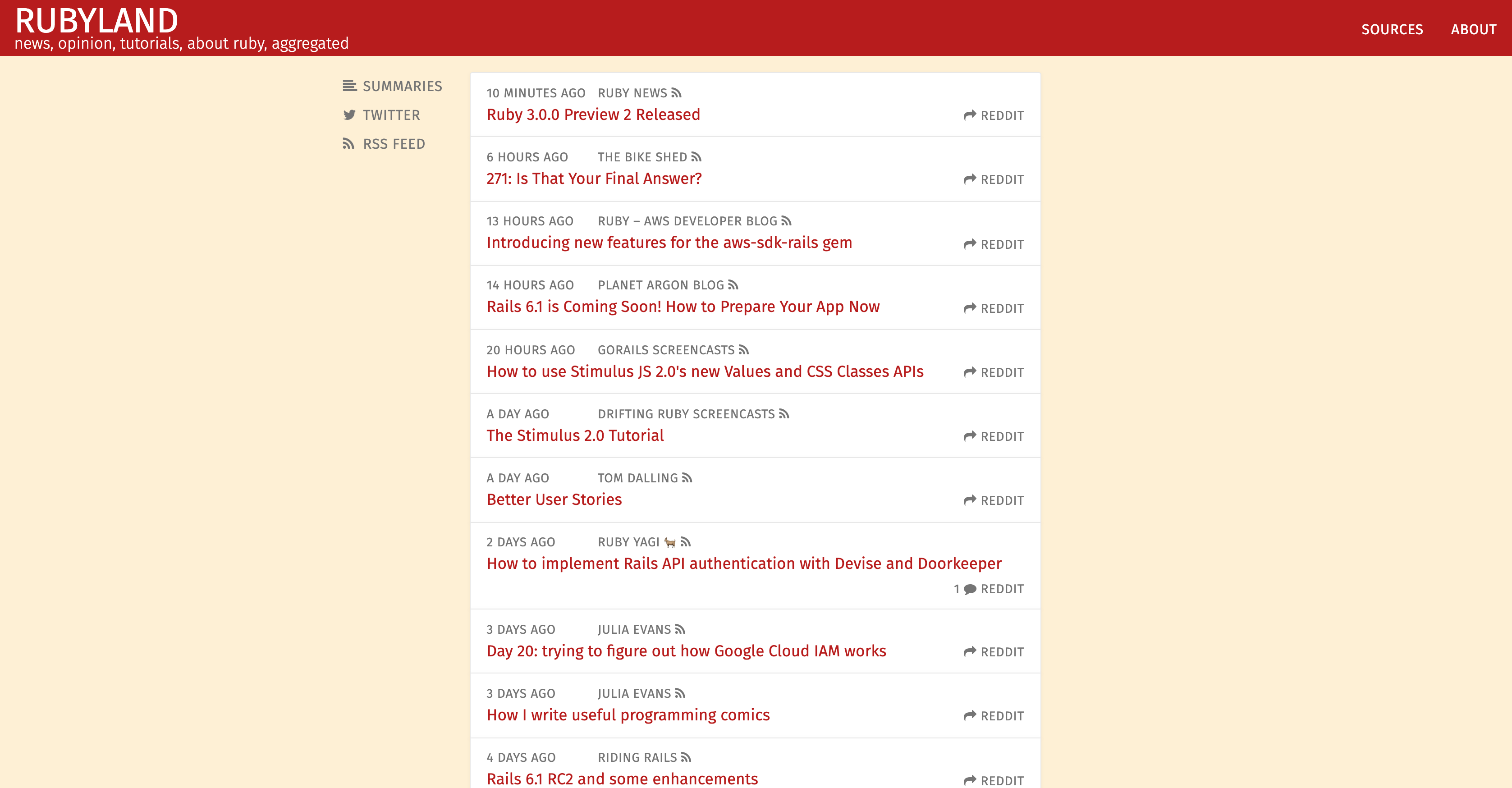 Reddit for Ruby on Rails enthusiasts