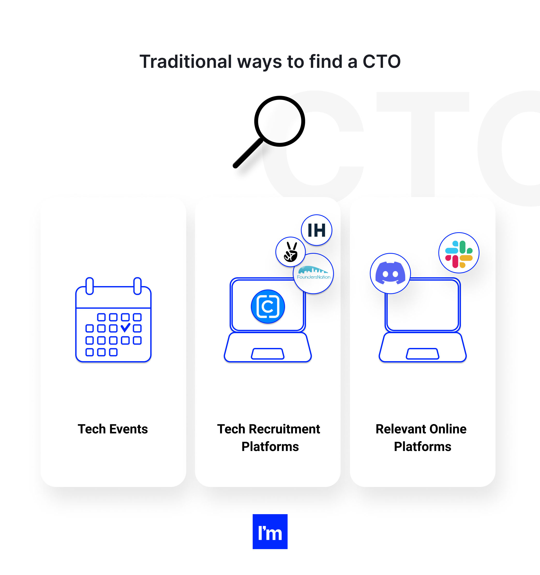 how to find cto