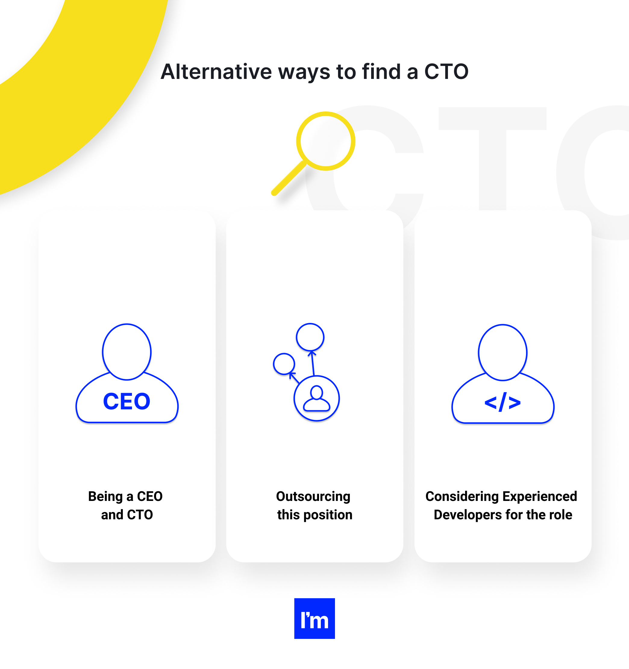 how to find cto alternative methods