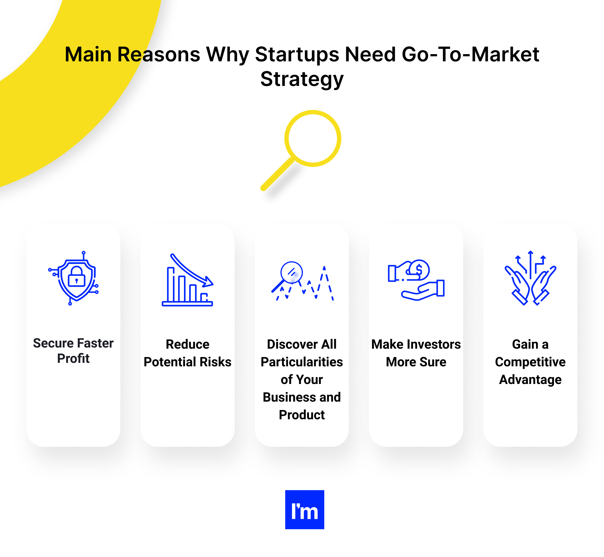 Why startups need a Go-To-Market strategy